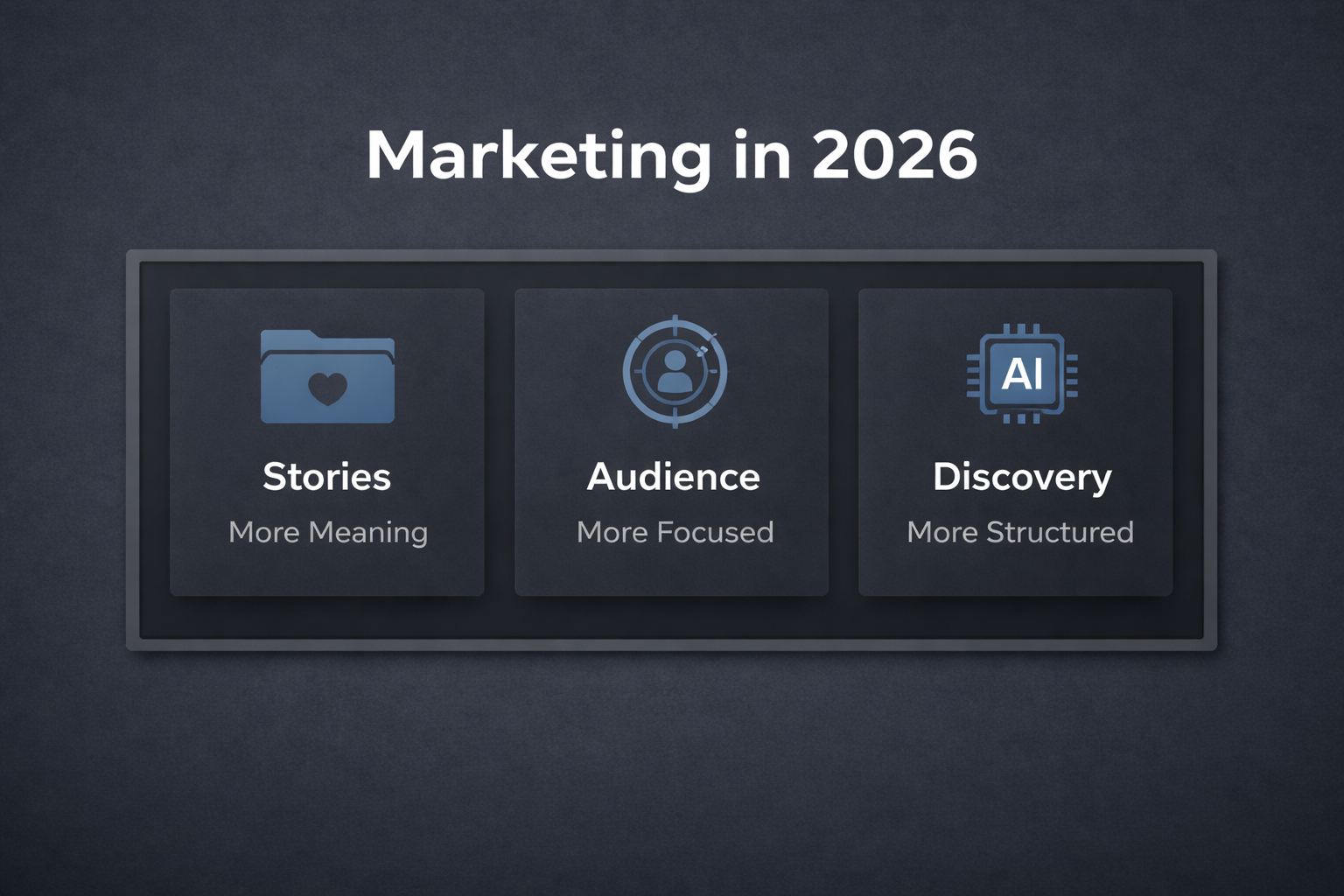 Online marketing trends in 2026: Zichtbaar blijven zonder harder te schreeuwen